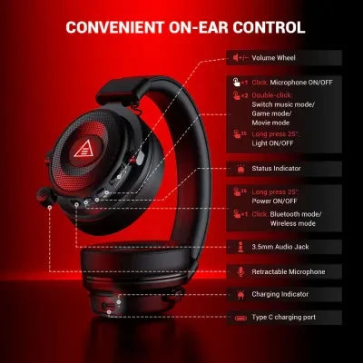 EKSA E900 BT Ultra-Low Latency Multi-Platform Wireless Gaming Headset